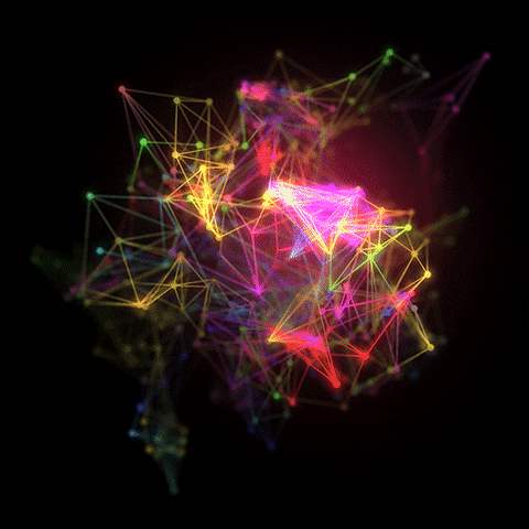 Neural Network Visualization